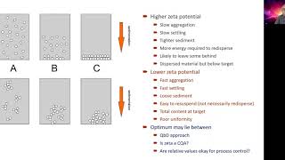 Measuring zeta potential  real world example [upl. by Roinuj]