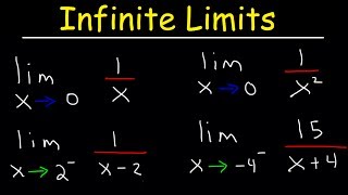 Infinite Limits and Vertical Asymptotes [upl. by Irrej]