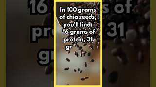 Benefits Of Consuming Chia Seeds [upl. by Ellenohs]