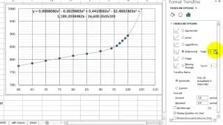 Extrapolation and Forecast [upl. by Riatsala]