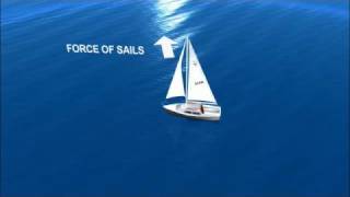 The Physics of Sailing  KQED QUEST [upl. by Baudin389]