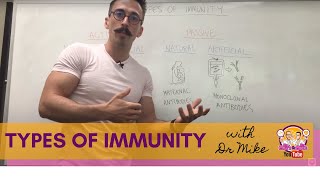 Four Types of Immunity [upl. by Eidahs641]