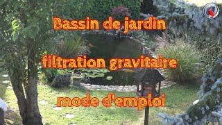 Bassin de jardin filtration gravitaire mode demploi [upl. by Kwan]