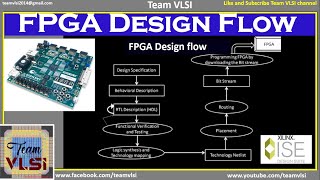 FPGA Design Flow  FPGA Flow [upl. by Ttezzil]