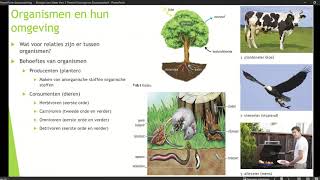 Vwo 3 Thema 6 Ecologie en Duurzaamheid Basisstof 1 Organismen en hun omgeving [upl. by Acisset]