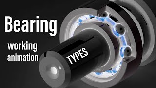 Types of bearing Bearing working animation bearing Types [upl. by Armilda]