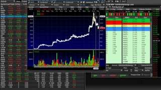 How To Invest In Penny Stocks For Dummies  Penny Stocks For Beginners [upl. by Kcyrred]