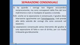 LA SEPARAZIONE E IL DIVORZIO [upl. by Hiroko]