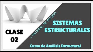 Análisis Estructural  Clase 02  Familias y Sistemas Estructurales [upl. by Annirok]