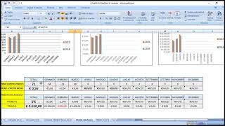 Controllo di gestione con Excel [upl. by Nalda36]