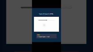 Type of HTML Explained for Beginners [upl. by Nnayrb608]