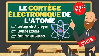 Le cortège électronique de latome  cours de seconde de physique chimie [upl. by Edylc]